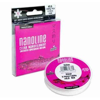 Sufix Nanoline Monowire Clear Micro Spoon and Trout Area